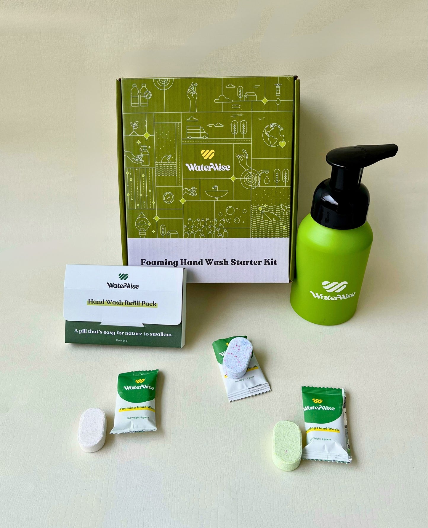 Foaming Hand Wash Starter Kit - Single