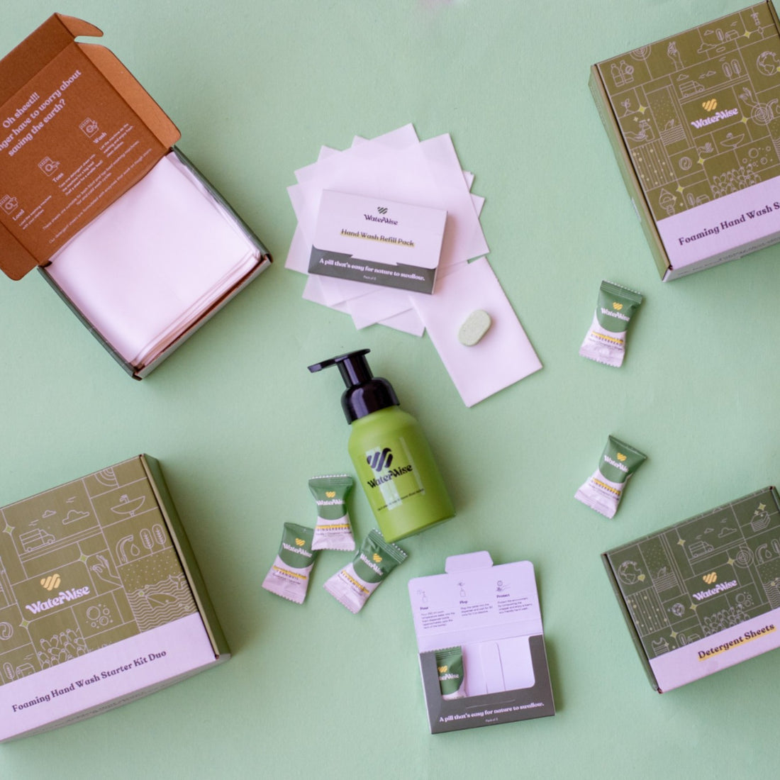 What Are Waterwise Handwash Bottles And Wrappers Made Of?