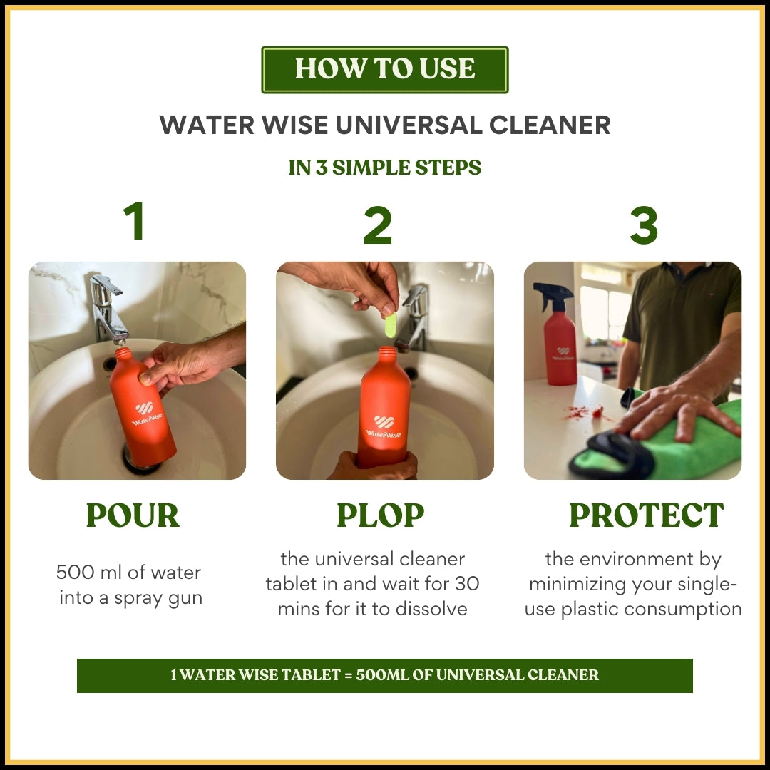 Universal Cleaner (Multi-Surface) Starter Kit