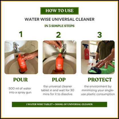 Universal Cleaner (Multi-Surface) Starter Kit